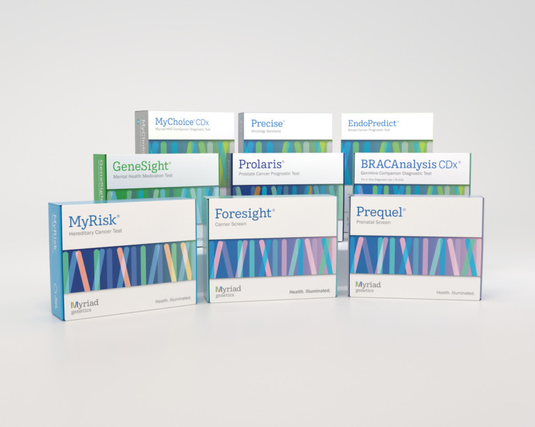 Cost of Myriad myRisk Testing | Myriad Oncology