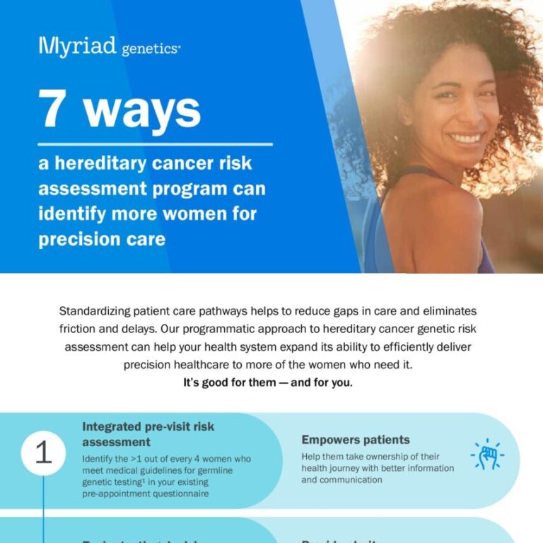 Featured image: 7 ways a hereditary cancer risk assessment program can identify more women for precision care