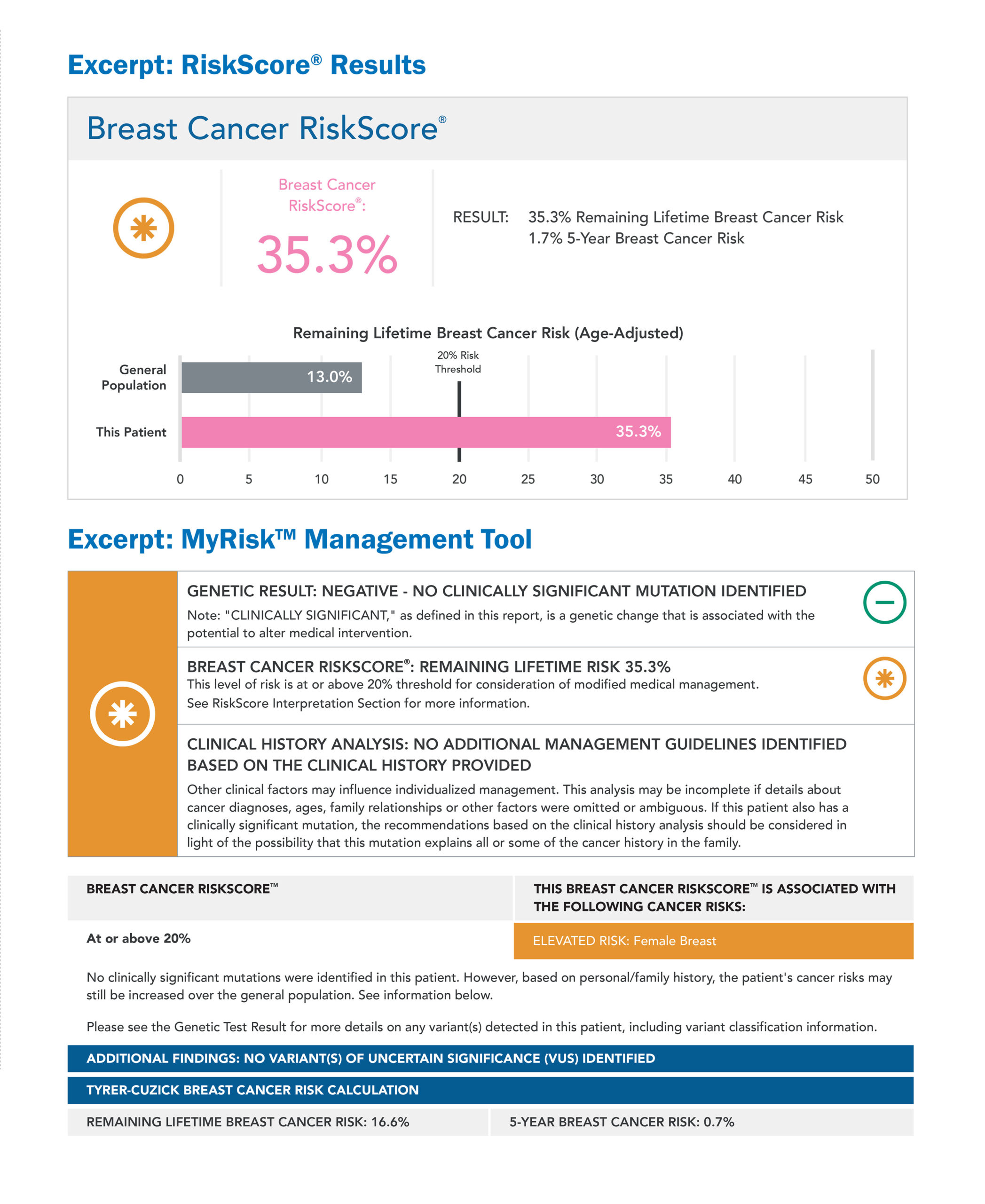 myrisk-hereditary-cancer-test-myriad-genetics