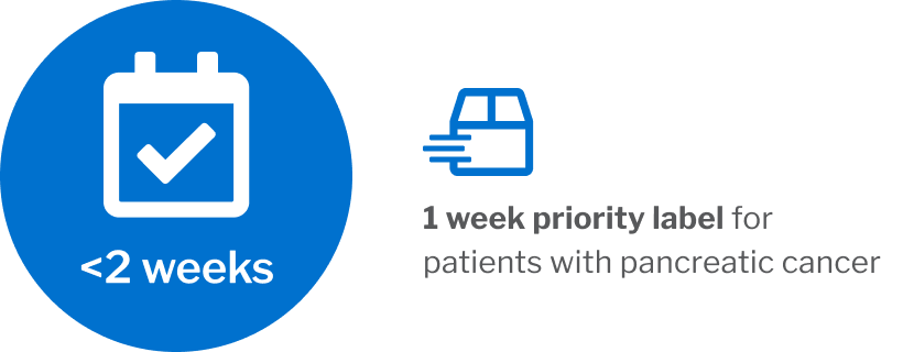 1 week priority label for patients with pancreatic cancer