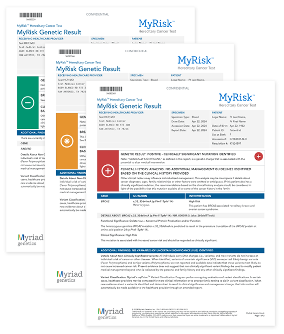 Myrisk hereditary cancer test myriad genetics