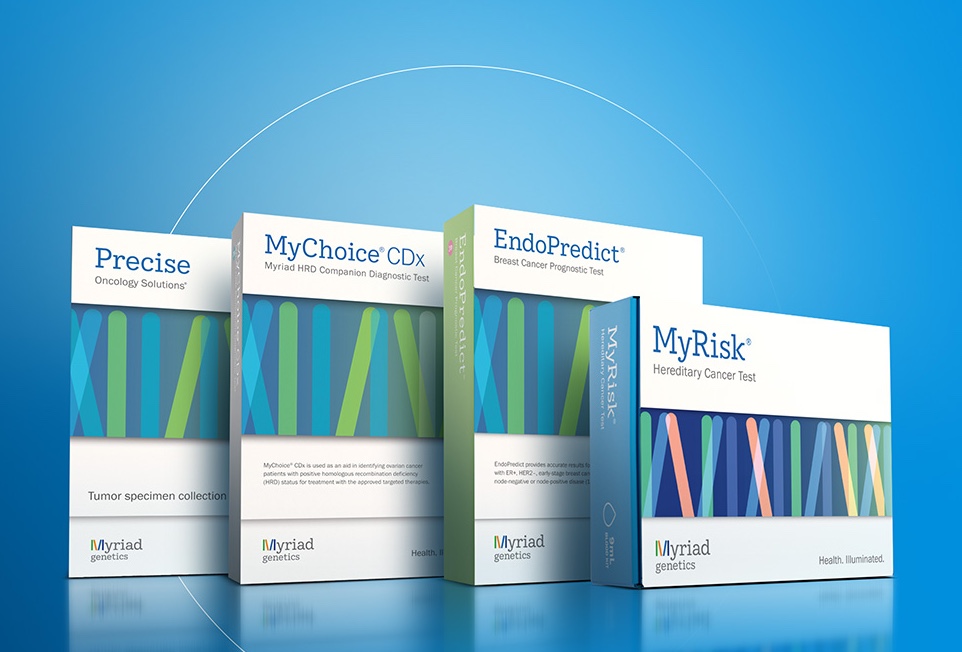 Genetic tests from Myriad Oncology™ that guide treatment decisions: Precise Tumor®, MyChoice® CDx, EndoPredict®, and MyRisk®